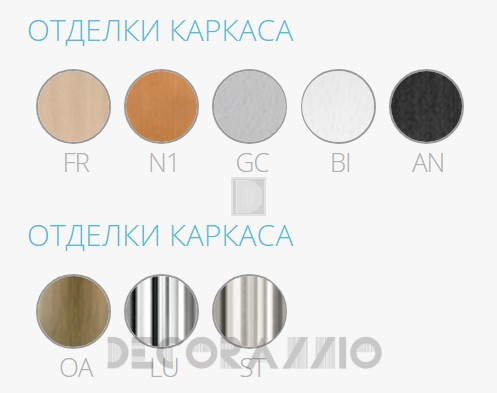 Стул барный Pedrali Babila - 2757/2