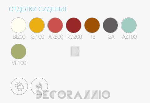 Кресло Pedrali Nolita - 3655_GA