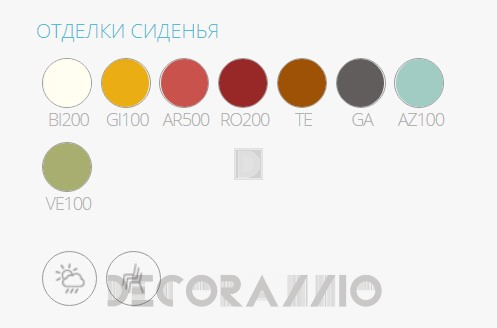 Стул барный Pedrali Nolita - 3657_AZ100