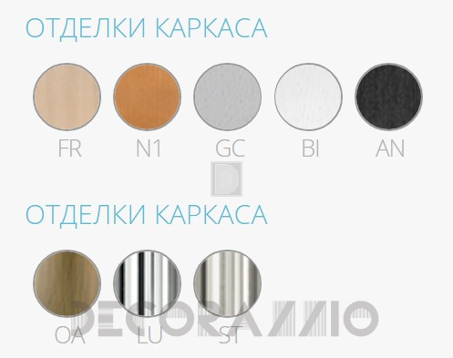 Стул барный Pedrali Babila - 2757/2