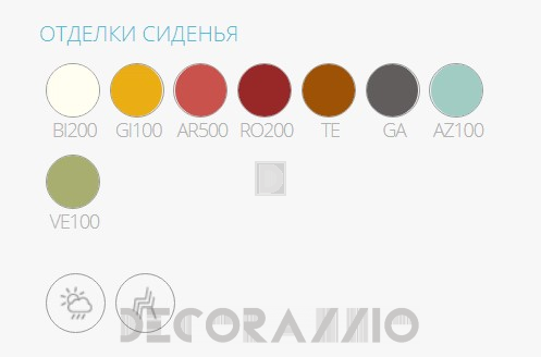 Стул барный Pedrali Nolita - 3657_AZ100