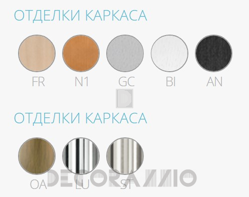 Стул барный Pedrali Babila - 2757/2