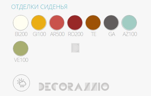 Кресло Pedrali Nolita - 3659_GI100E