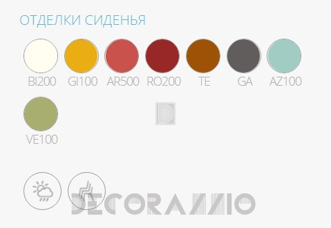 Кресло Pedrali Nolita - 3655_GA