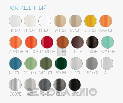 Обеденный стол Pedrali Nolita - 5454 C