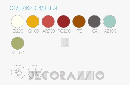 Стул барный Pedrali Nolita - 3657_AZ100