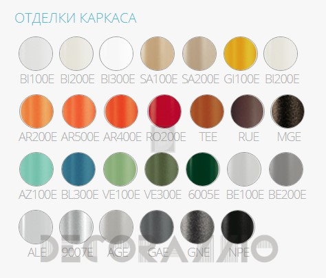 Кофейный, журнальный столик Pedrali Nolita - 5453 H480