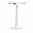 Светильник  настольный (Настольная лампа)