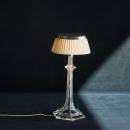 Светильник  настольный (Настольная лампа)