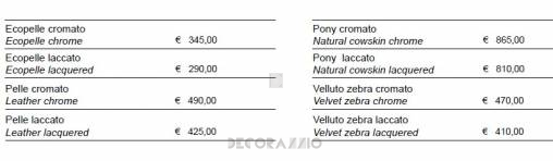 Диван Sigerico ART. E/205/D DIVANO PER CANI MEDIO / MEDIUM DOGSOFA