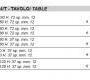 Низкий стол Sigerico ART. E/14/T TABLE
