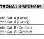 Кресло Sigerico ART. E/26/S ARMCHAIR