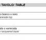 Стол Sigerico ART. E/48/T TABLE