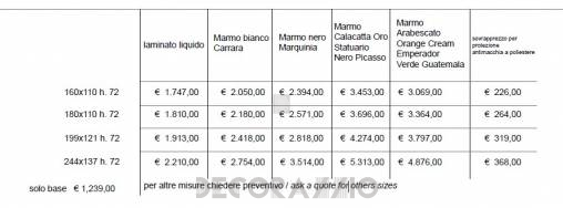 Стол Sigerico ART. E/52/T TABLE
